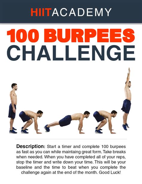 100 burpees a day|100 burpees a day for 30 days — here's what happens to your body.